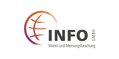 Info Gmbh Markt- und Meinungsforschung logo